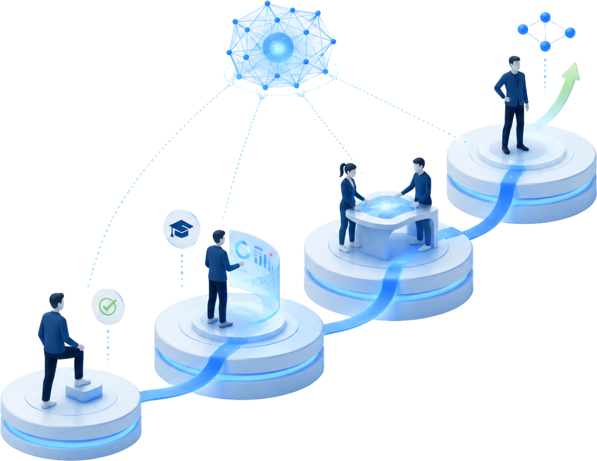 AI-enabled talent pipeline: select, train, deploy and hire, with AI assisting people at each stage